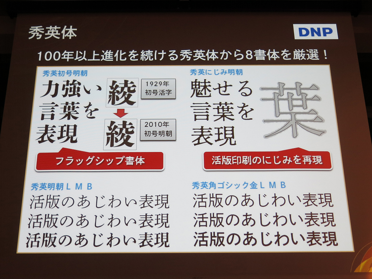 一太郎2019プレミアムには秀英体8書体が搭載