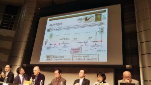 上野達弘氏（早稲田大学教授）による戦時加算の説明