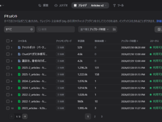 【画像】Difyの管理画面「ナレッジベース」に登録されたファイル一覧